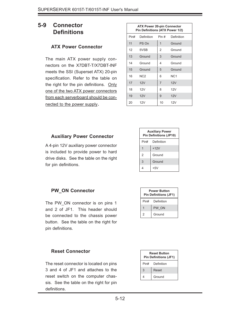 9 connector deﬁ nitions, 12 s, Reset connector | Pw_on connector, Atx power connector, Auxiliary power connector | SUPER MICRO Computer SUPERSERVER 6015T-INF User Manual | Page 48 / 114