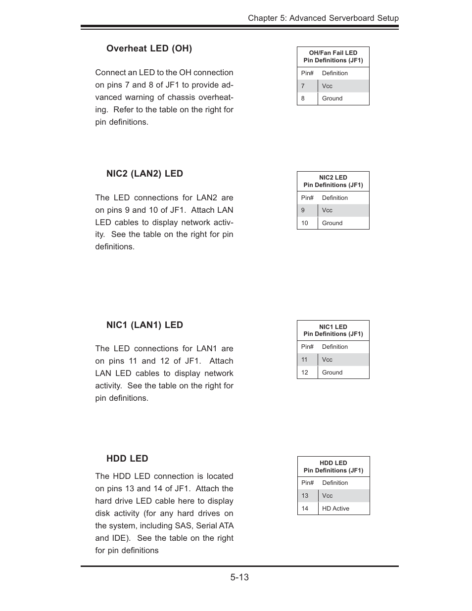 13 overheat led (oh), Nic2 (lan2) led, Hdd led | Nic1 (lan1) led | SUPER MICRO Computer SUPERSERVER 6015T-INF User Manual | Page 49 / 114
