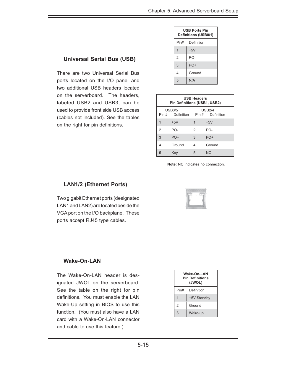 15 wake-on-lan, Universal serial bus (usb), Lan1/2 (ethernet ports) | SUPER MICRO Computer SUPERSERVER 6015T-INF User Manual | Page 51 / 114