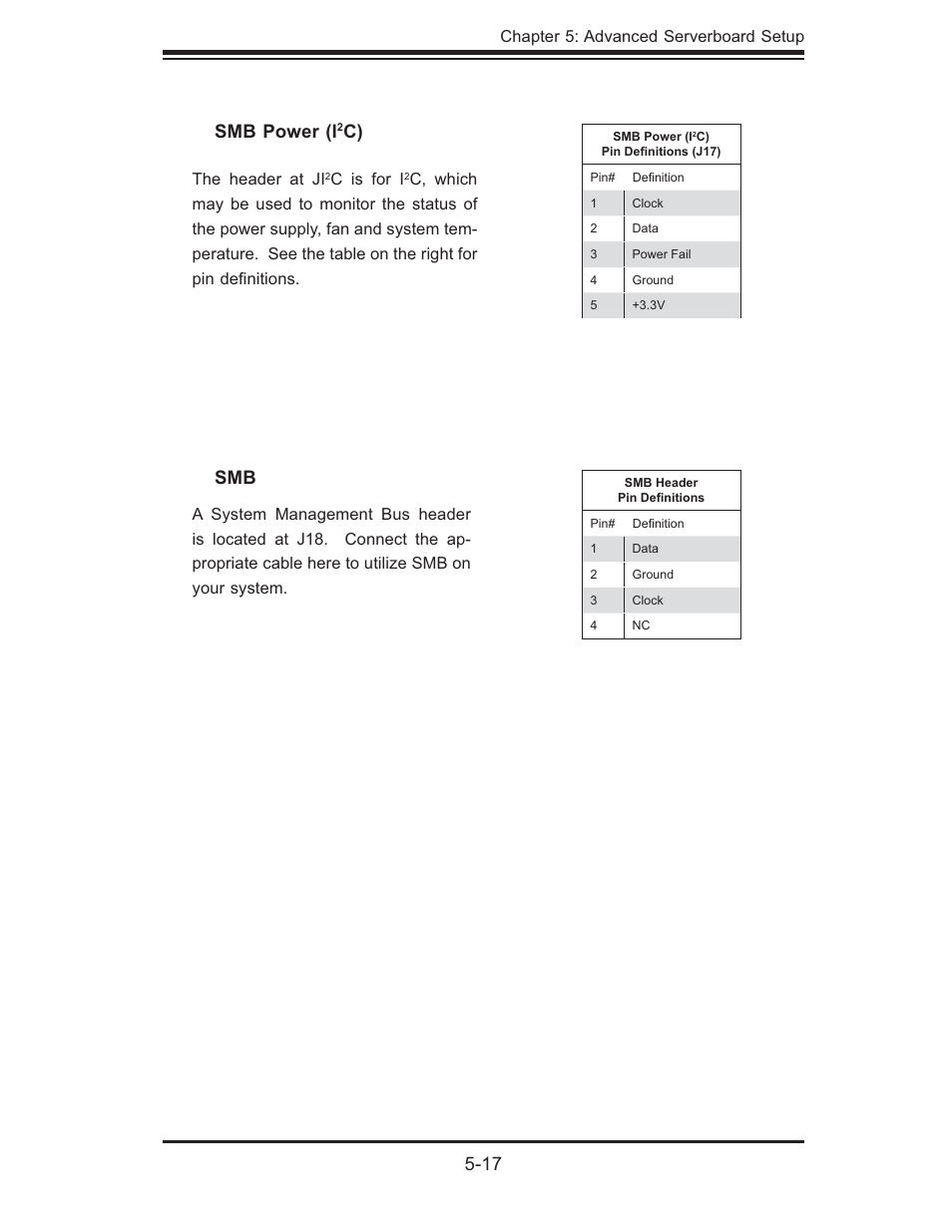 17 smb power (i | SUPER MICRO Computer SUPERSERVER 6015T-INF User Manual | Page 53 / 114
