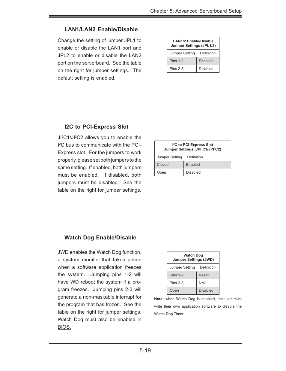 19 watch dog enable/disable, Lan1/lan2 enable/disable, I2c to pci-express slot | SUPER MICRO Computer SUPERSERVER 6015T-INF User Manual | Page 55 / 114