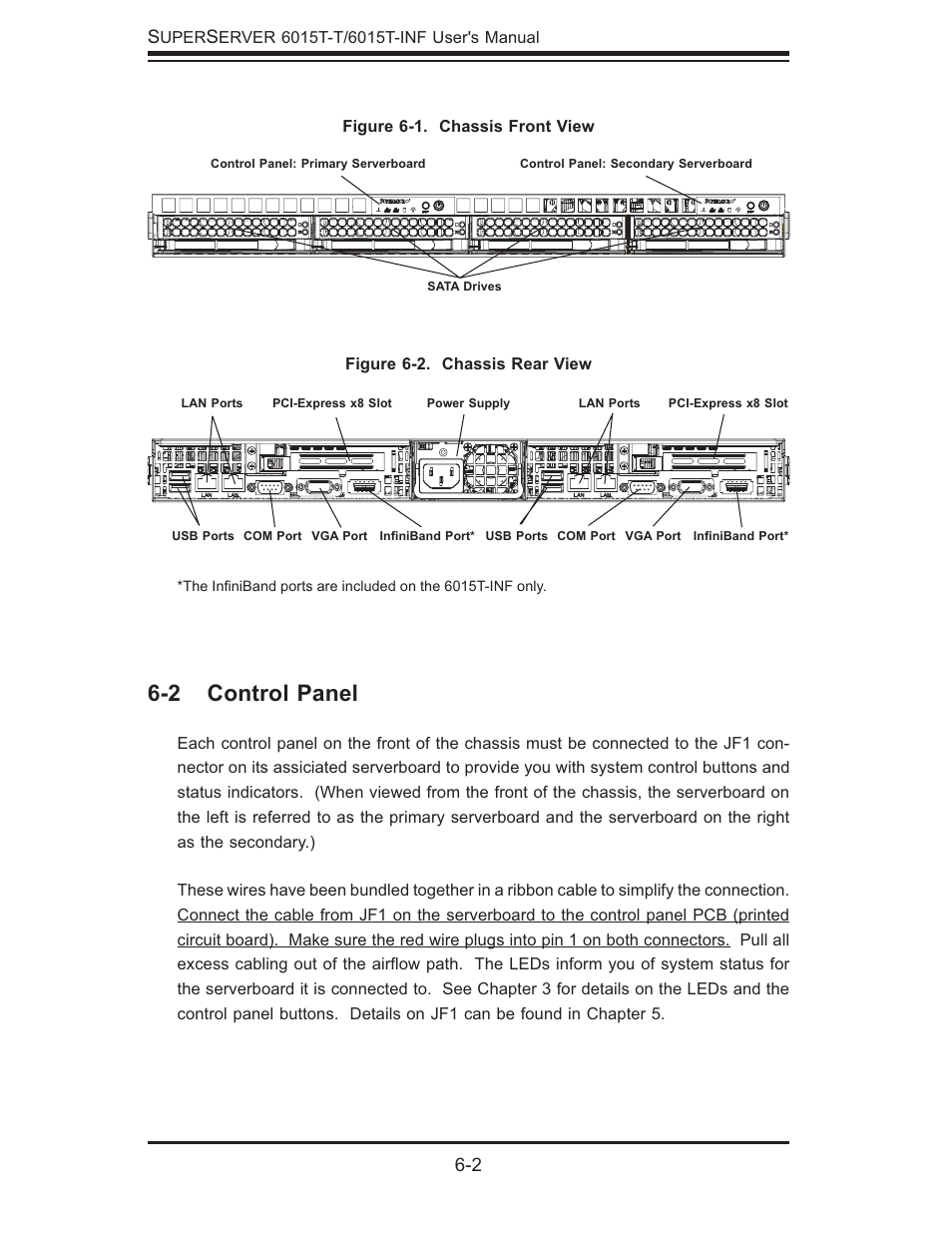 2 control panel | SUPER MICRO Computer SUPERSERVER 6015T-INF User Manual | Page 58 / 114