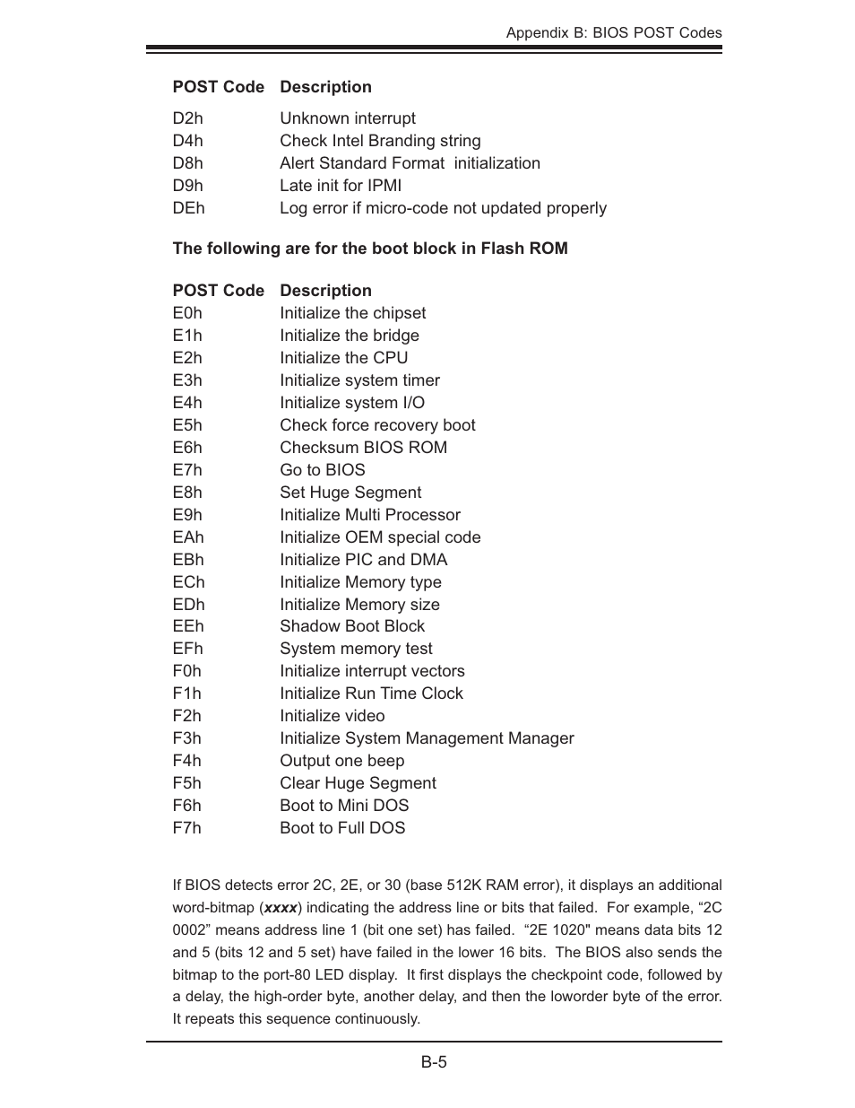 SUPER MICRO Computer SUPERSERVER 6015T-INF User Manual | Page 99 / 114