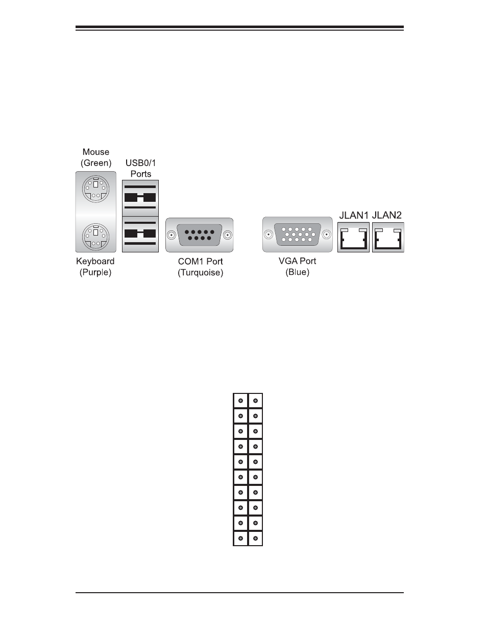 5 i/o port and control panel connections | SUPER MICRO Computer Super H8QM3-2 User Manual | Page 24 / 76