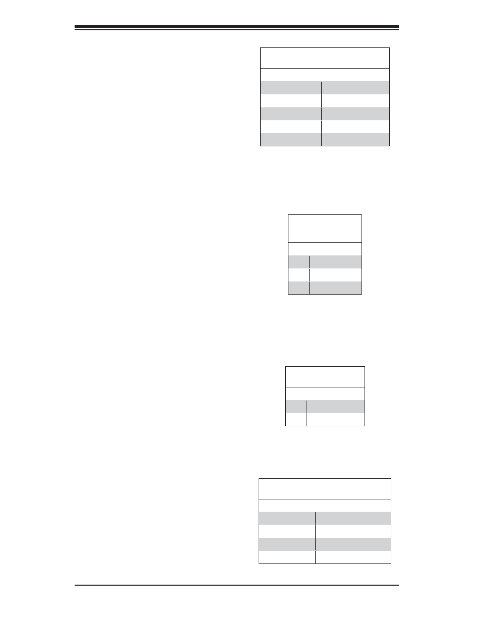 Fan headers, Serial ports, Overheat led | Power led/speaker | SUPER MICRO Computer Super H8QM3-2 User Manual | Page 28 / 76