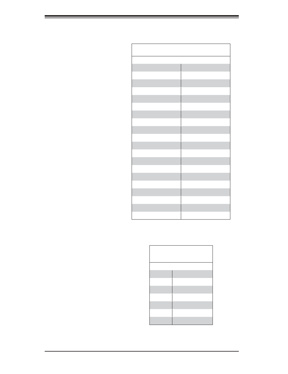 Ide connector, Sata ports | SUPER MICRO Computer Super H8QM3-2 User Manual | Page 36 / 76