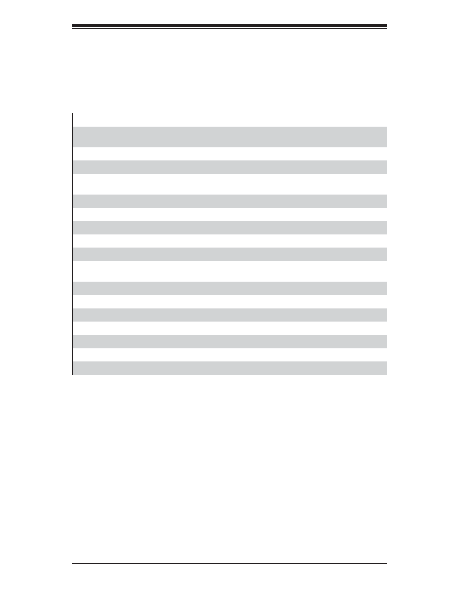 B-2 bootblock recovery codes | SUPER MICRO Computer Super H8QM3-2 User Manual | Page 70 / 76