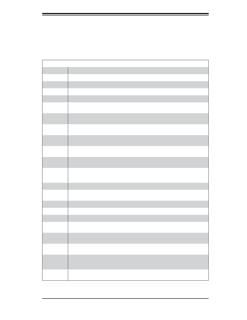 B-3 uncompressed initialization codes | SUPER MICRO Computer Super H8QM3-2 User Manual | Page 71 / 76