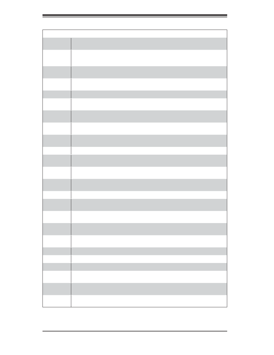 SUPER MICRO Computer Super H8QM3-2 User Manual | Page 74 / 76
