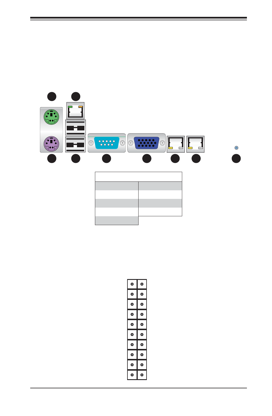 6 i/o port and control panel connections, Front control panel | SUPER MICRO Computer SUPERO H8QG6+-F User Manual | Page 35 / 82