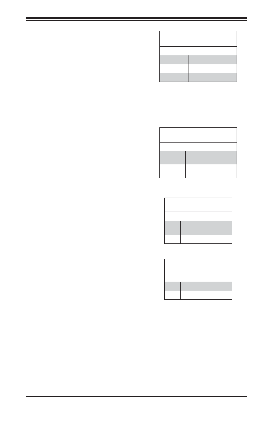 9 onboard indicators | SUPER MICRO Computer SUPERO H8QG6+-F User Manual | Page 46 / 82