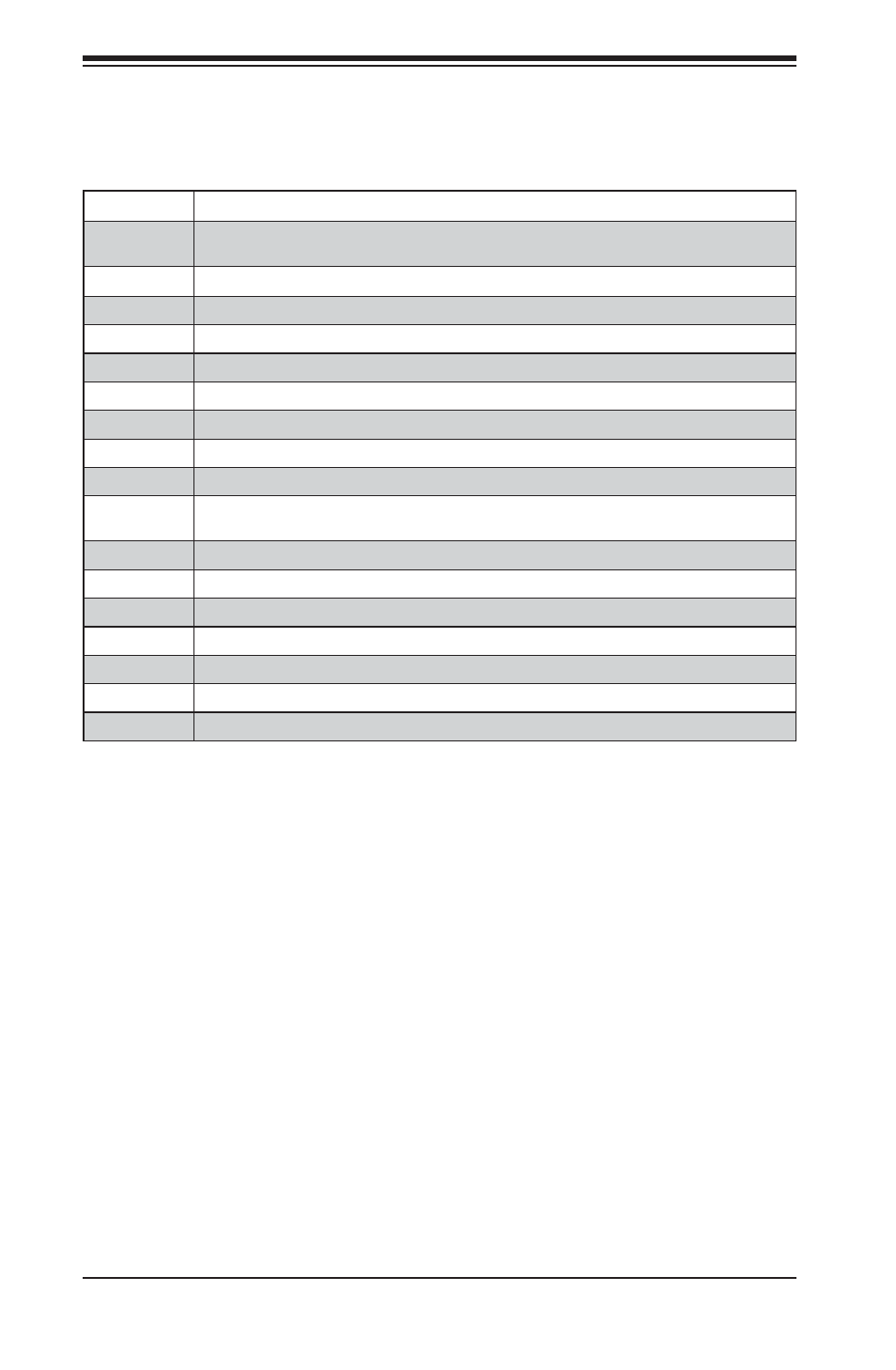 B-2 bootblock recovery codes, H8qg6/i+-f serverboard user’s manual | SUPER MICRO Computer SUPERO H8QG6+-F User Manual | Page 78 / 82