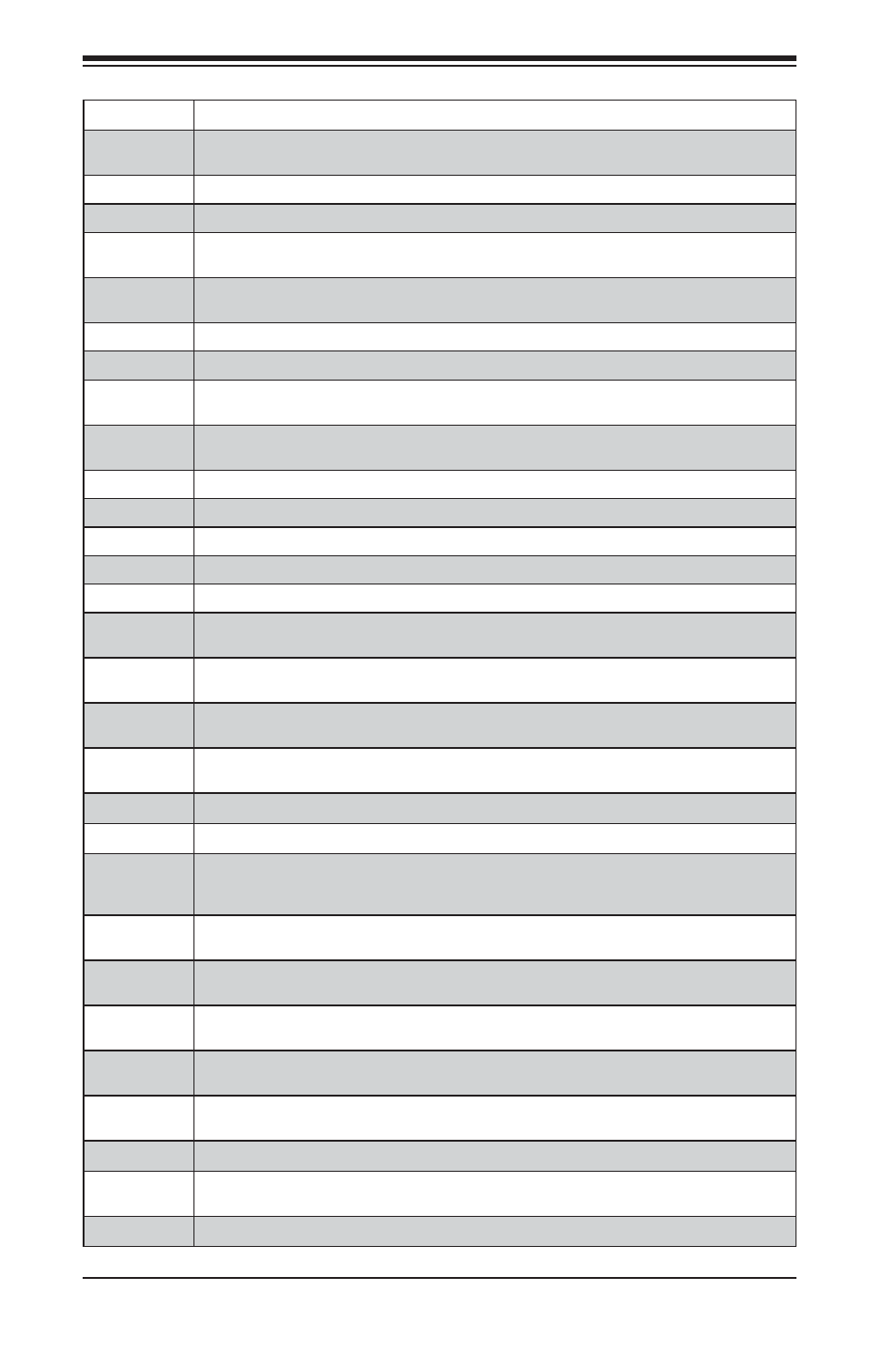 H8qg6/i+-f serverboard user’s manual | SUPER MICRO Computer SUPERO H8QG6+-F User Manual | Page 80 / 82