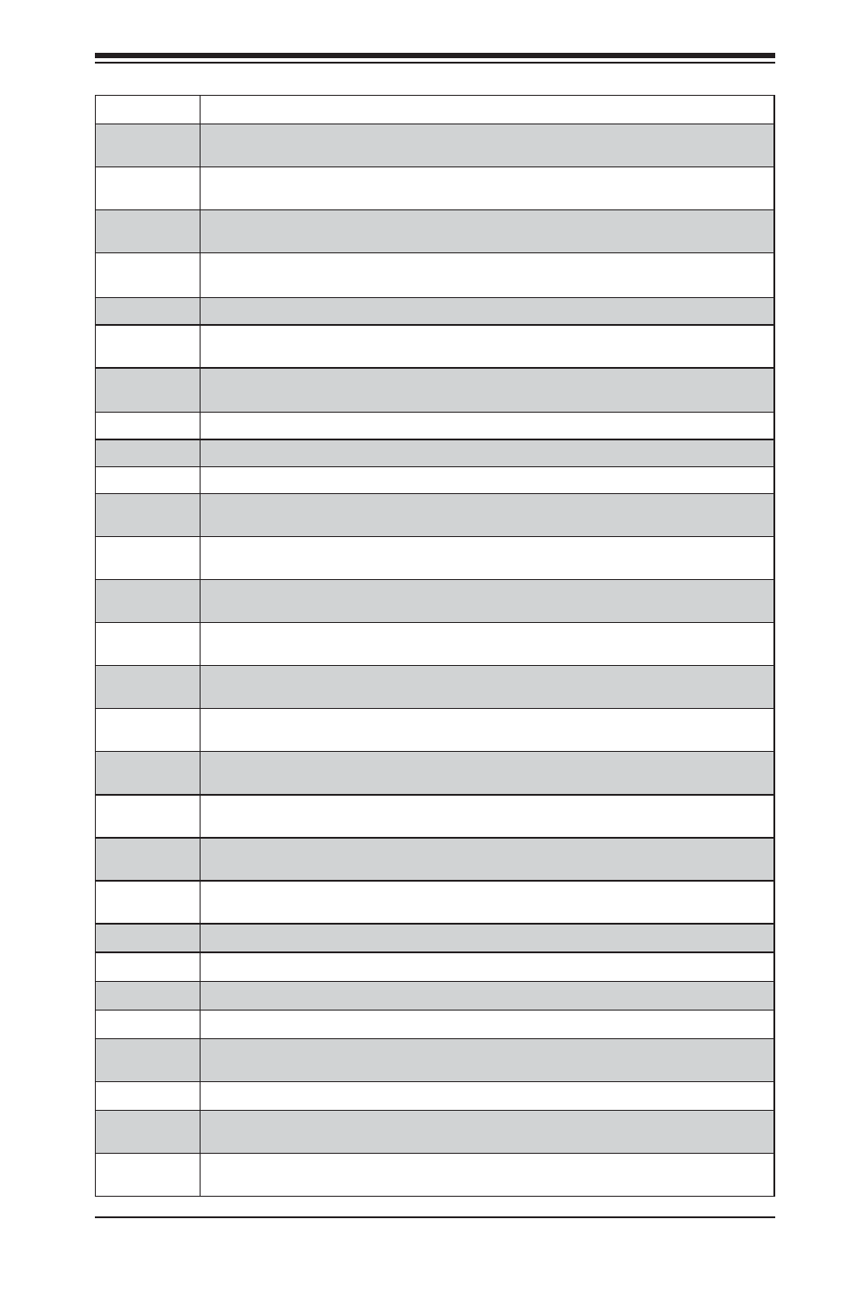 Appendix b: bios post checkpoint codes | SUPER MICRO Computer SUPERO H8QG6+-F User Manual | Page 81 / 82