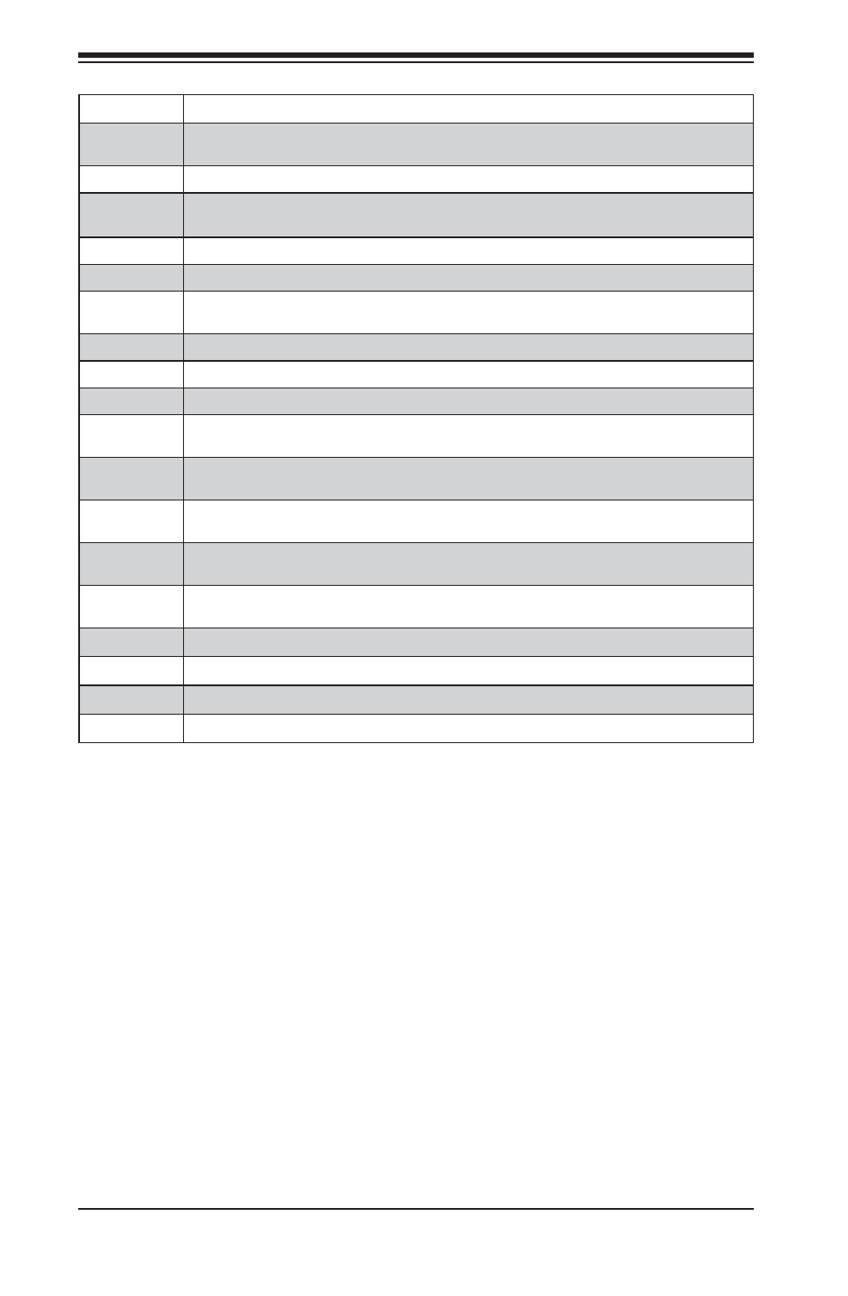 H8qg6/i+-f serverboard user’s manual | SUPER MICRO Computer SUPERO H8QG6+-F User Manual | Page 82 / 82