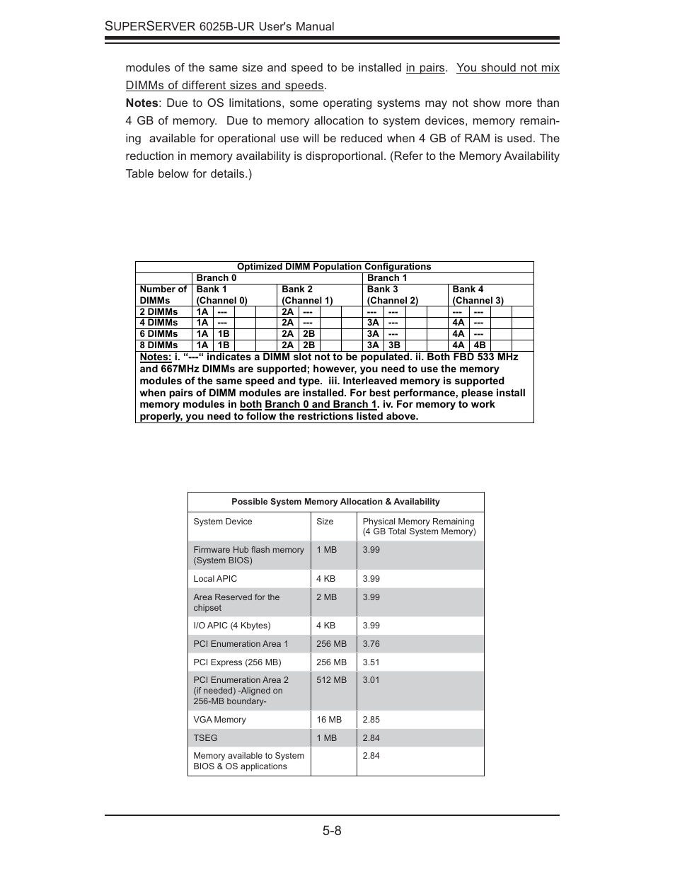 SUPER MICRO Computer 6025B-UR User Manual | Page 42 / 122