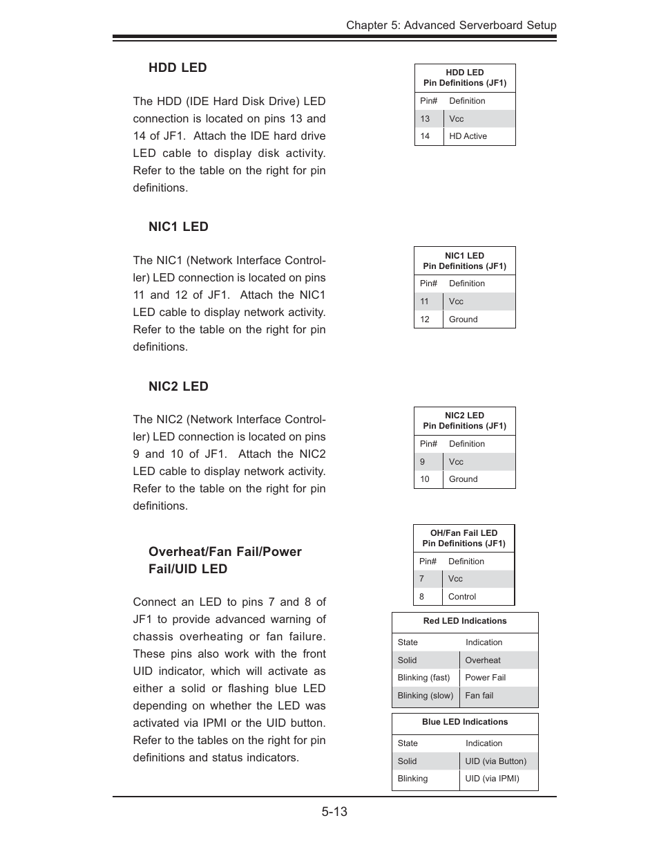 13 nic1 led, Nic2 led, Hdd led | Overheat/fan fail/power fail/uid led | SUPER MICRO Computer 6025B-UR User Manual | Page 47 / 122