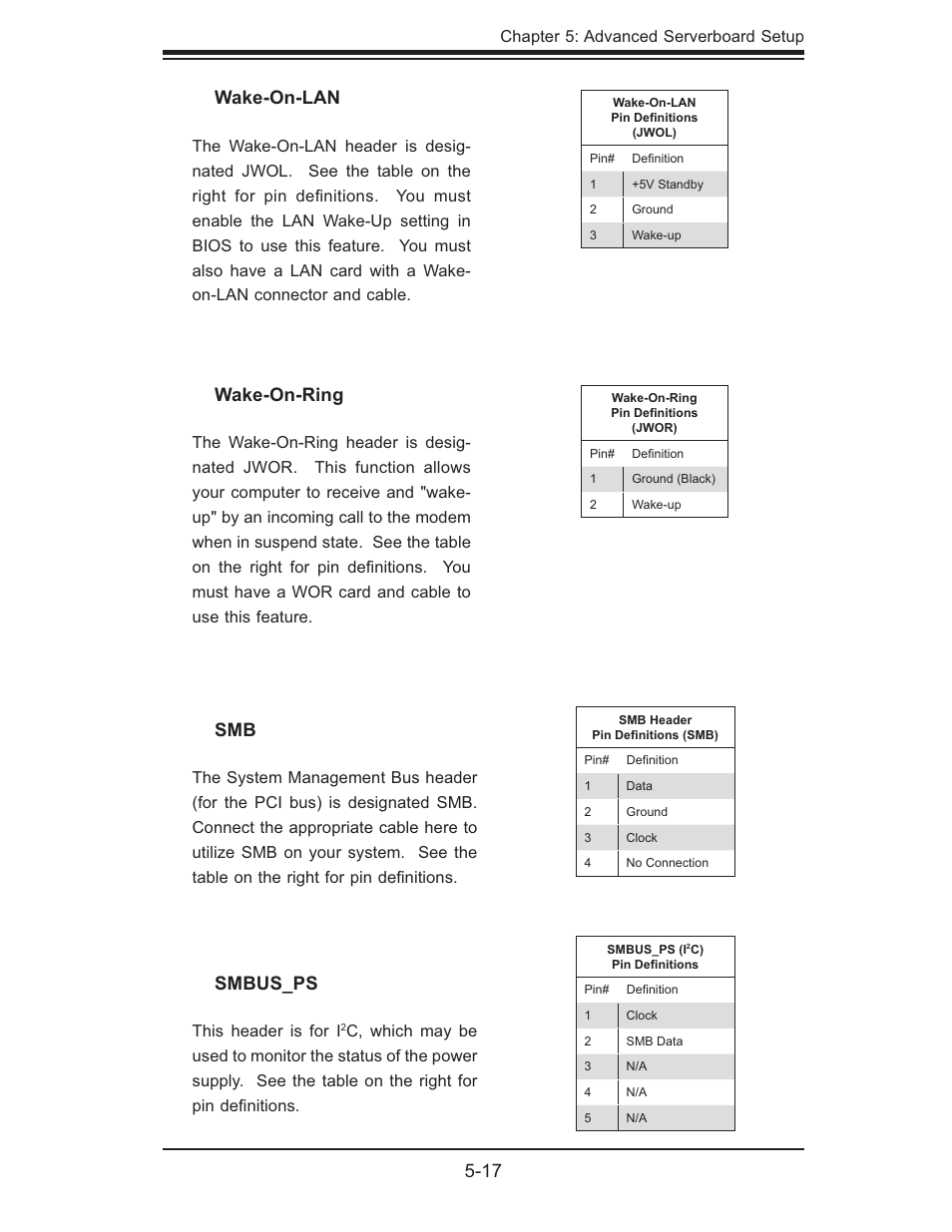 17 wake-on-lan, Wake-on-ring, Smbus_ps | SUPER MICRO Computer 6025B-UR User Manual | Page 51 / 122