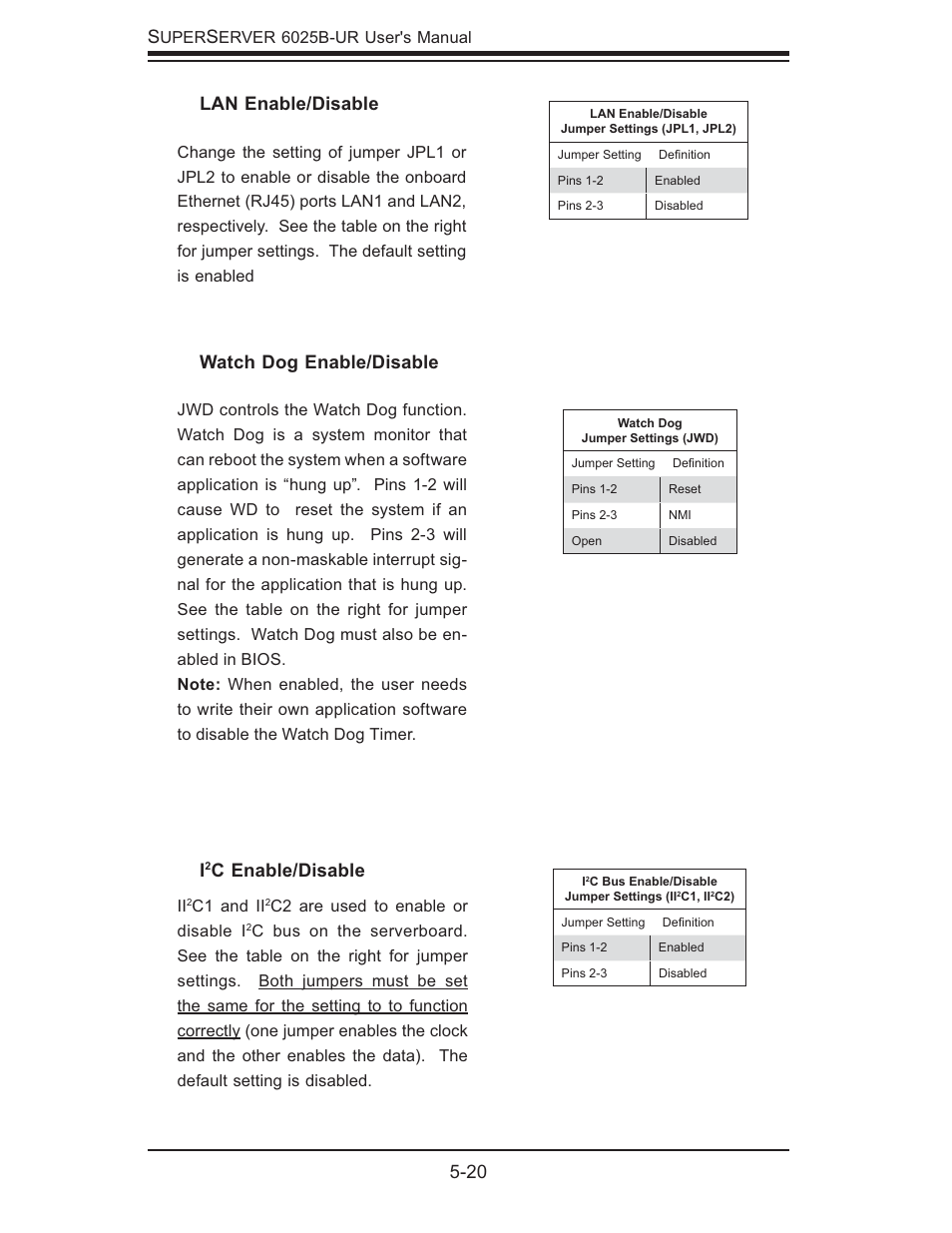 20 s, Lan enable/disable, Watch dog enable/disable | C enable/disable | SUPER MICRO Computer 6025B-UR User Manual | Page 54 / 122