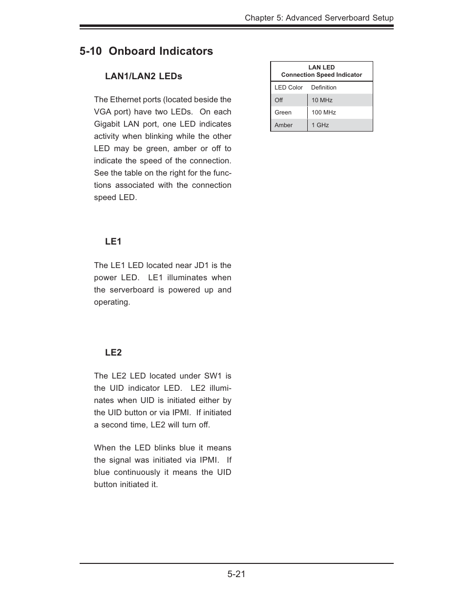 10 onboard indicators | SUPER MICRO Computer 6025B-UR User Manual | Page 55 / 122