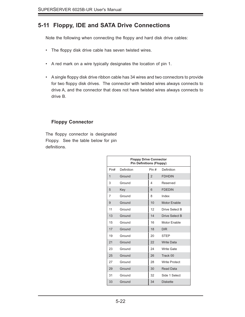 11 floppy, ide and sata drive connections, 22 s, Floppy connector | SUPER MICRO Computer 6025B-UR User Manual | Page 56 / 122