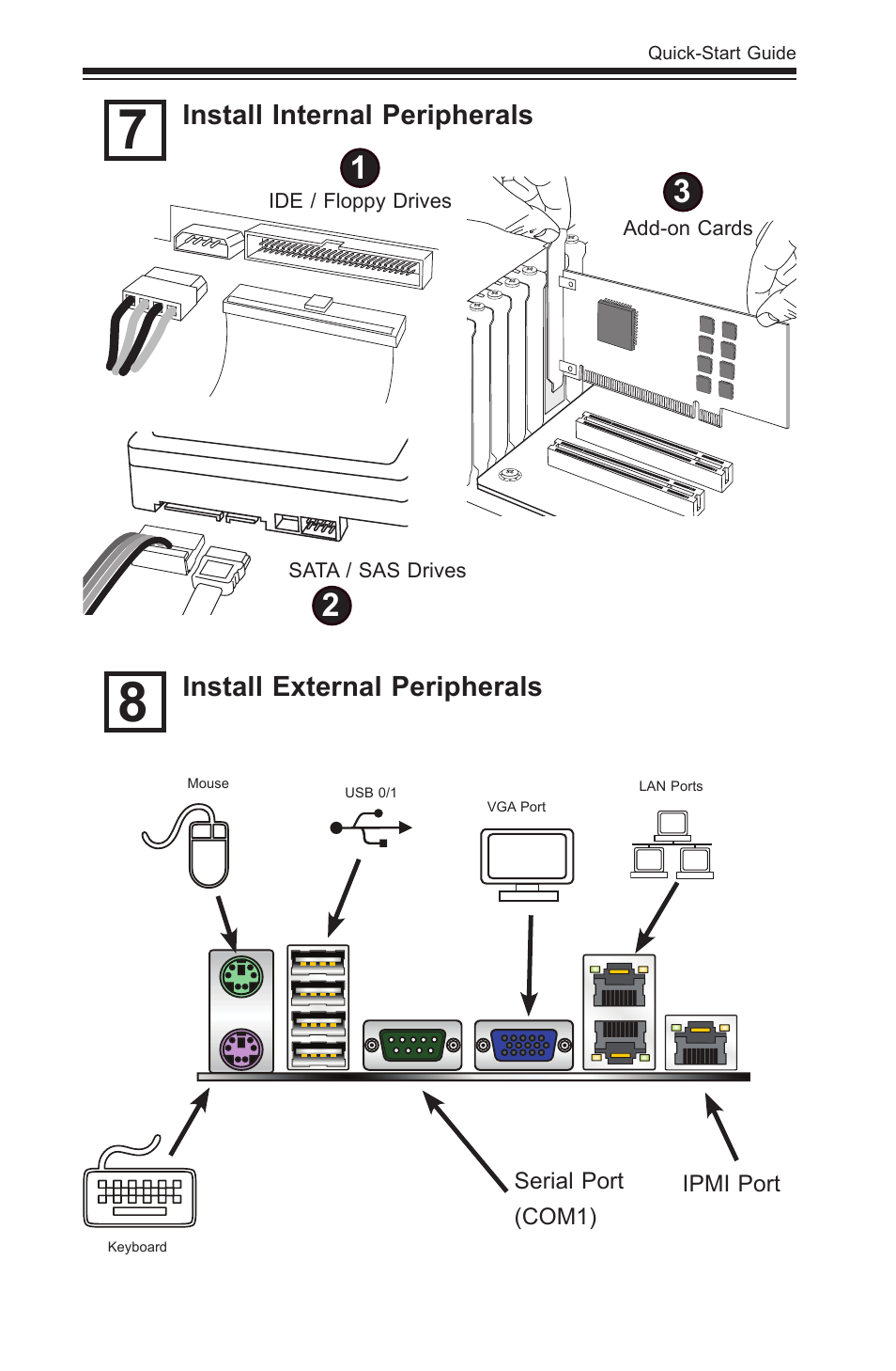 SUPER MICRO Computer SUPERO X8SIA-F User Manual | Page 12 / 109