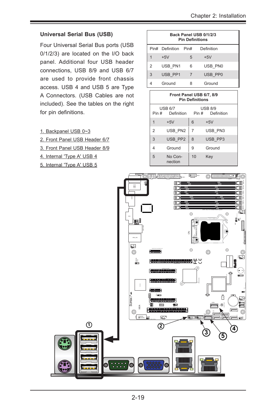 Chapter 2: installation, Jpw2, Jwol | Fail pwr dom pwr, I-sata4 i-sata3 uid, Jpi2c:pwr i2c jspk :buzz er/speaker, 3:disable 1-2:enable, Jpg1: vga | SUPER MICRO Computer SUPERO X8SIA-F User Manual | Page 45 / 109