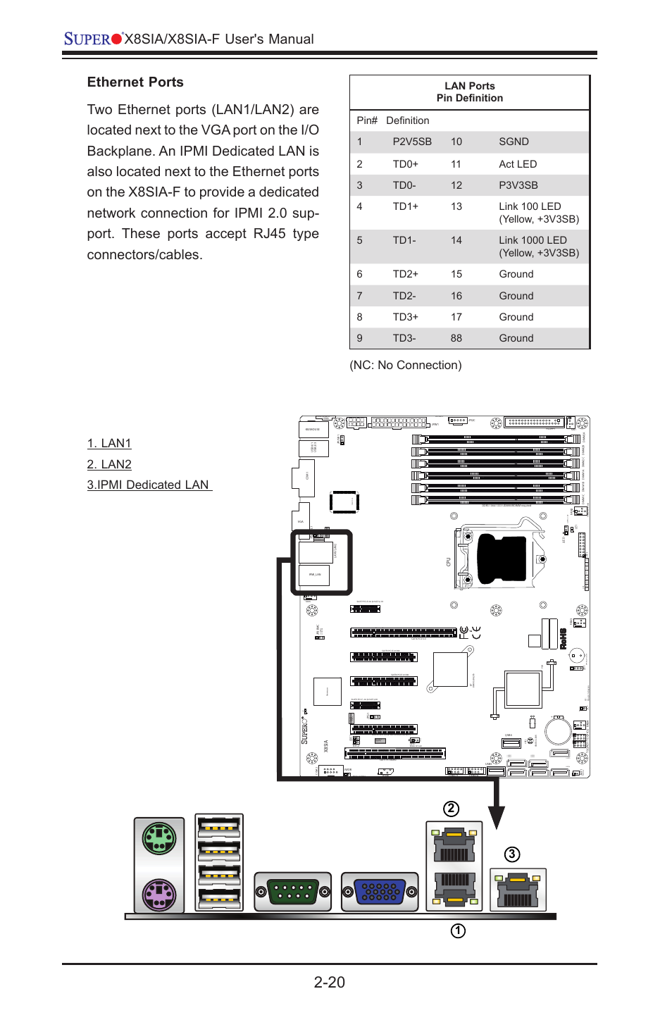 X8sia/x8sia-f user's manual, Jpw2, Jwol | Fail pwr dom pwr, I-sata4 i-sata3 uid, Jpi2c:pwr i2c jspk :buzz er/speaker, 3:disable 1-2:enable, Jpg1: vga | SUPER MICRO Computer SUPERO X8SIA-F User Manual | Page 46 / 109