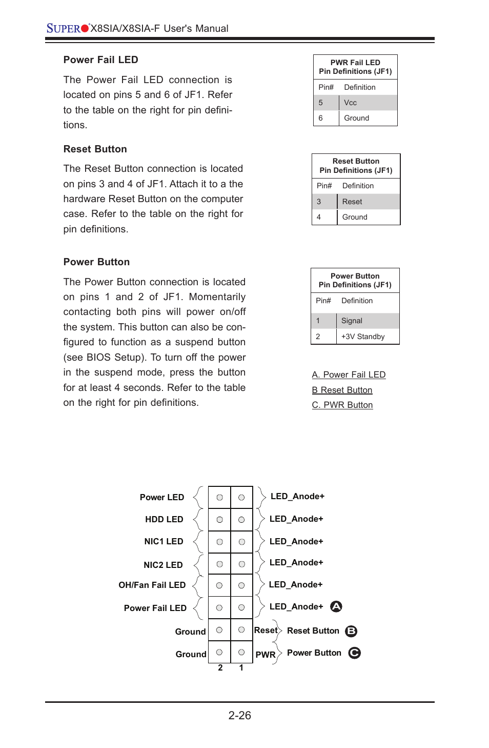 SUPER MICRO Computer SUPERO X8SIA-F User Manual | Page 52 / 109