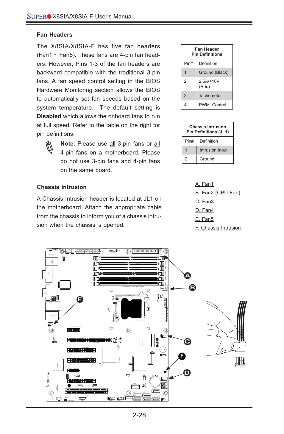 X8sia/x8sia-f user's manual, Jpw2, Jwol | Fail pwr dom pwr, I-sata4 i-sata3 uid, Jpi2c:pwr i2c jspk :buzz er/speaker, 3:disable 1-2:enable, Jpg1: vga | SUPER MICRO Computer SUPERO X8SIA-F User Manual | Page 54 / 109