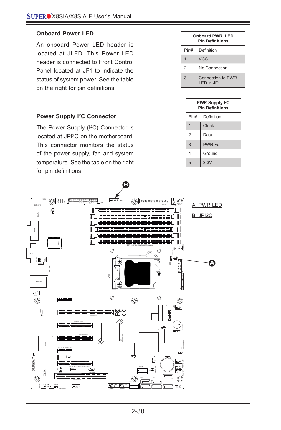 X8sia/x8sia-f user's manual, Power supply i, C connector the power supply (i | C) connector is located at jpi, Ab a. pwr led b. jpi2c, Pwr supply i | SUPER MICRO Computer SUPERO X8SIA-F User Manual | Page 56 / 109