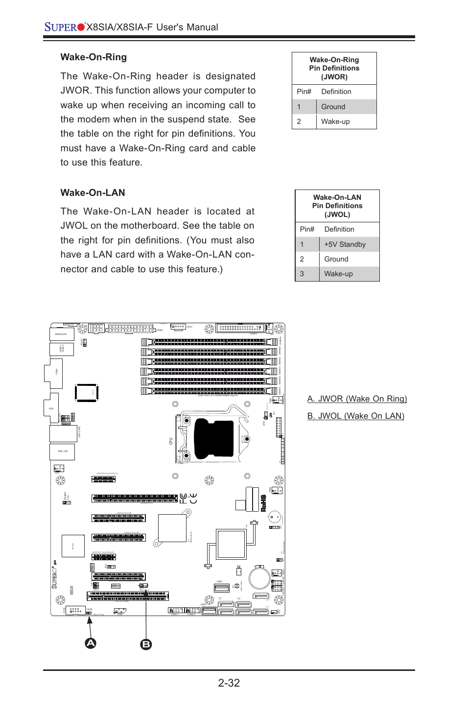 X8sia/x8sia-f user's manual, A. jwor (wake on ring) b. jwol (wake on lan) a b, X8sia | SUPER MICRO Computer SUPERO X8SIA-F User Manual | Page 58 / 109