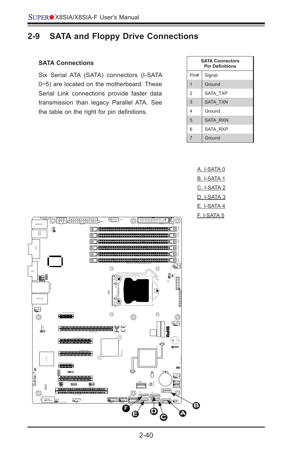 9 sata and floppy drive connections, X8sia/x8sia-f user's manual, X8sia | SUPER MICRO Computer SUPERO X8SIA-F User Manual | Page 66 / 109