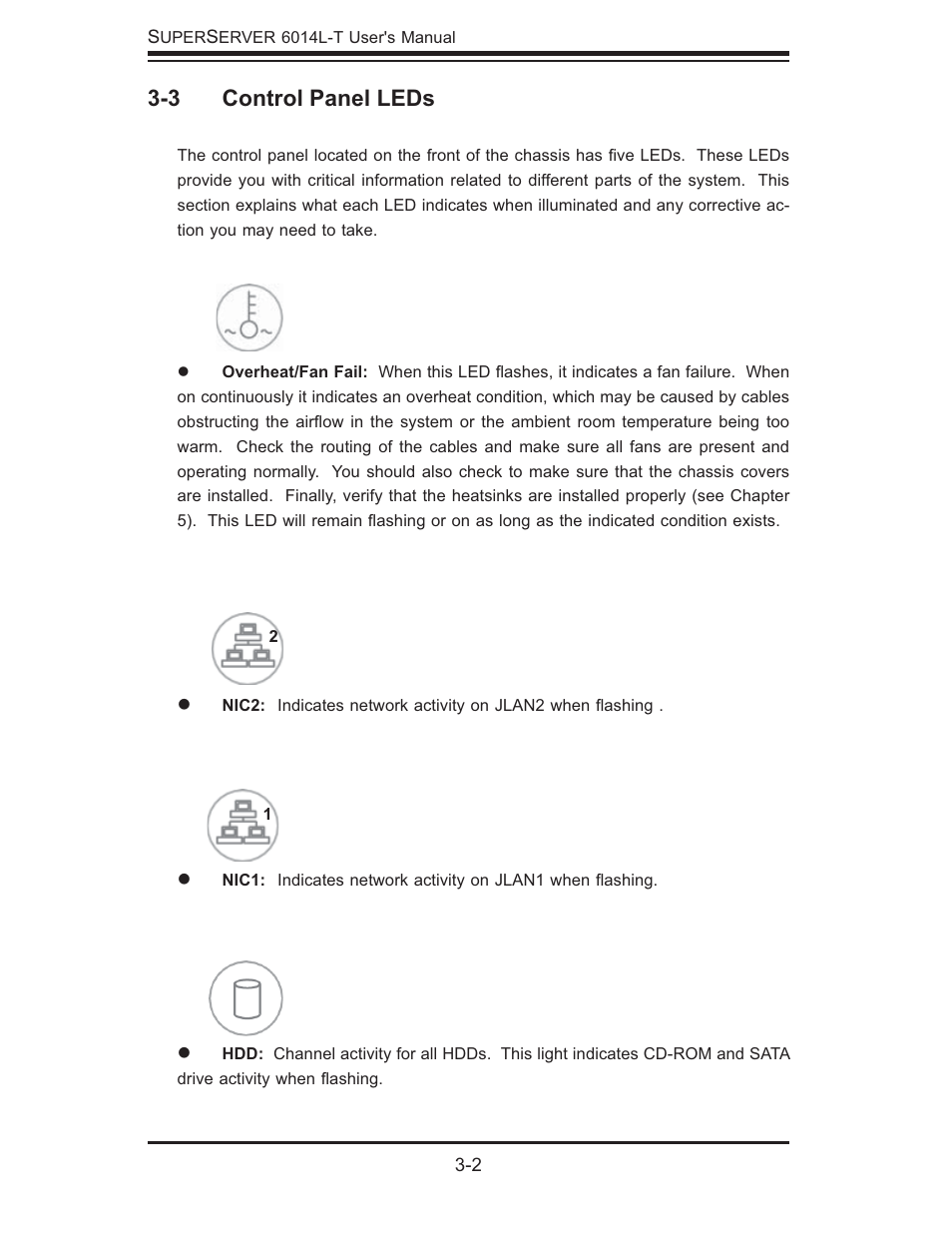 3 control panel leds | SUPER MICRO Computer SUPERSERVER 6014L-T User Manual | Page 30 / 120
