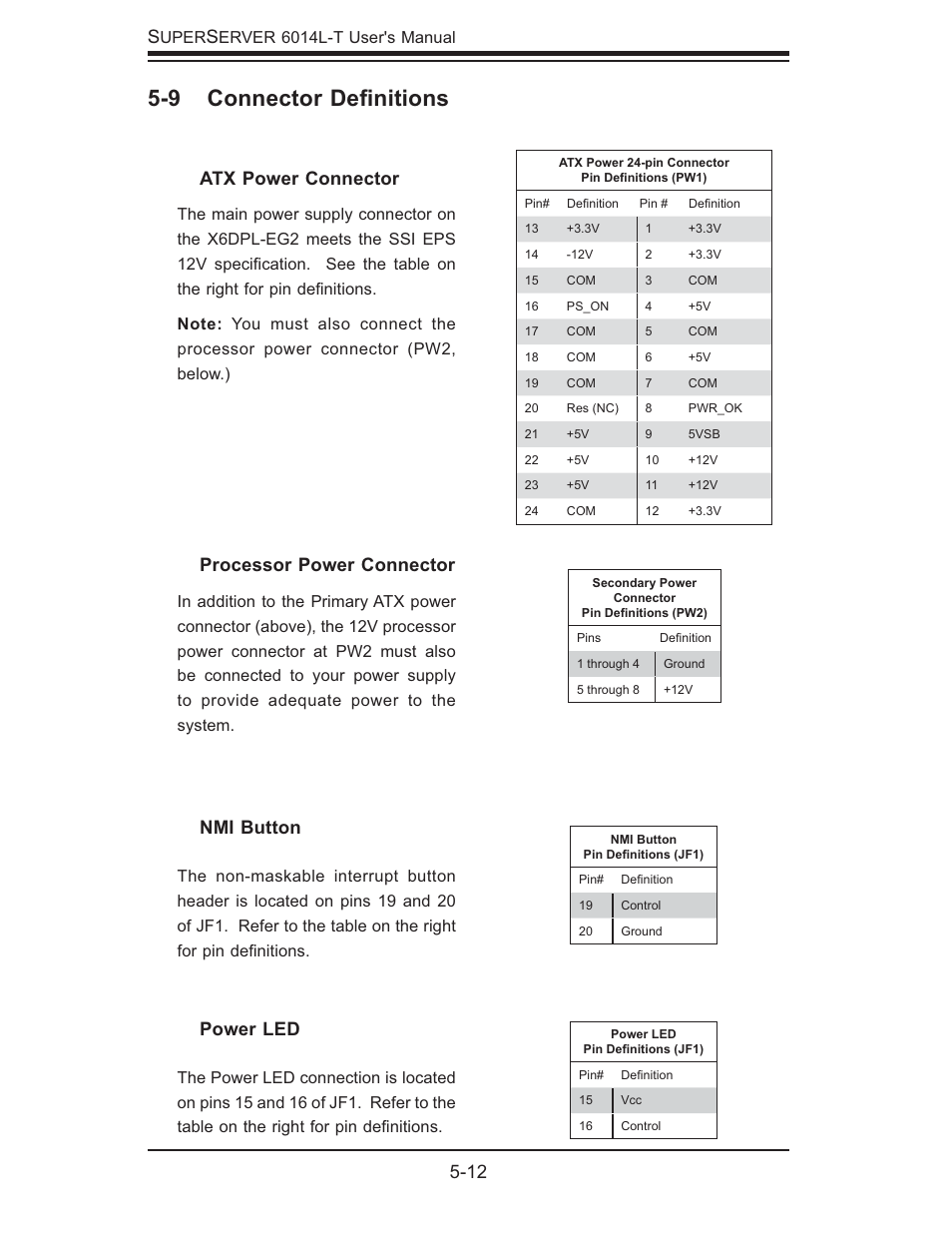 9 connector deﬁ nitions, 12 s, Nmi button | Power led, Processor power connector, Atx power connector | SUPER MICRO Computer SUPERSERVER 6014L-T User Manual | Page 48 / 120