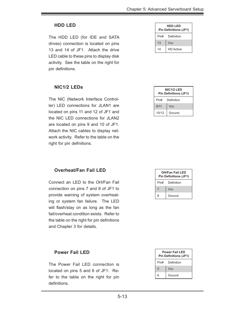 13 overheat/fan fail led, Nic1/2 leds, Hdd led | Power fail led | SUPER MICRO Computer SUPERSERVER 6014L-T User Manual | Page 49 / 120