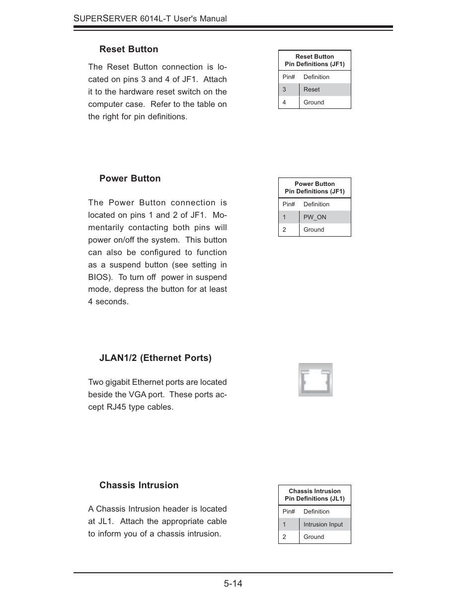 14 s, Jlan1/2 (ethernet ports), Power button | Chassis intrusion, Reset button | SUPER MICRO Computer SUPERSERVER 6014L-T User Manual | Page 50 / 120