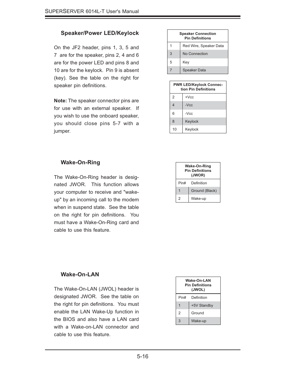 16 s, Speaker/power led/keylock, Wake-on-ring | Wake-on-lan | SUPER MICRO Computer SUPERSERVER 6014L-T User Manual | Page 52 / 120