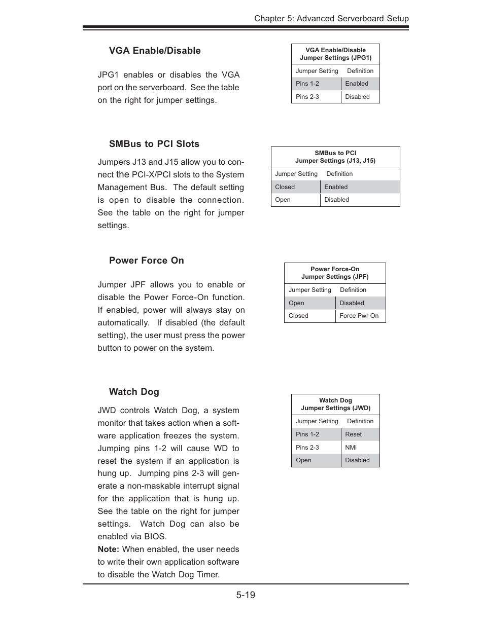 SUPER MICRO Computer SUPERSERVER 6014L-T User Manual | Page 55 / 120