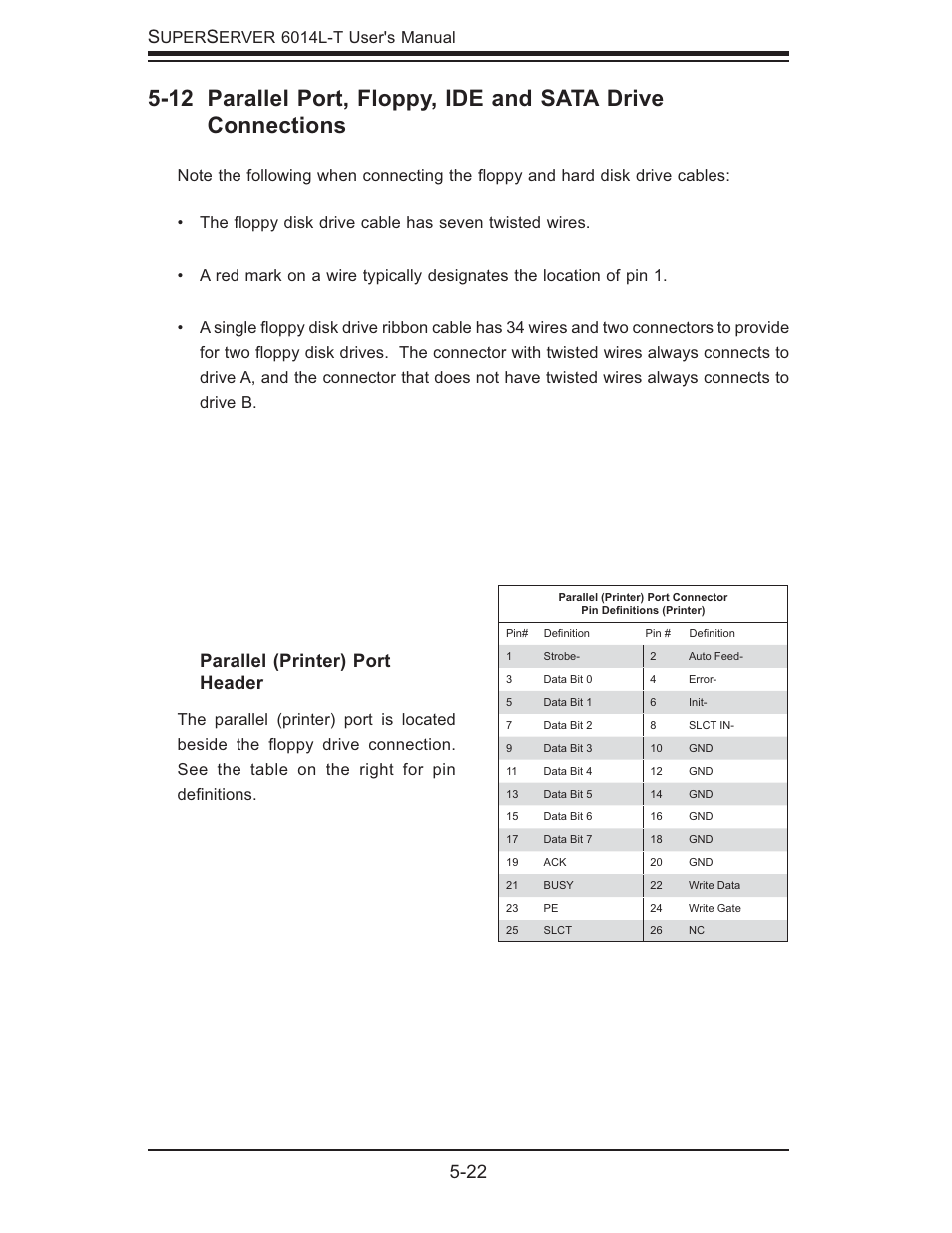 22 s, Parallel (printer) port header | SUPER MICRO Computer SUPERSERVER 6014L-T User Manual | Page 58 / 120