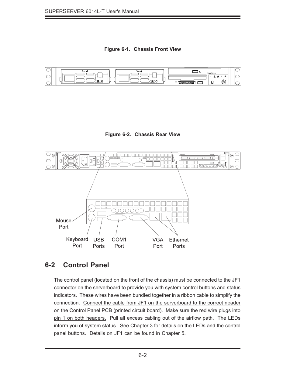 2 control panel | SUPER MICRO Computer SUPERSERVER 6014L-T User Manual | Page 62 / 120