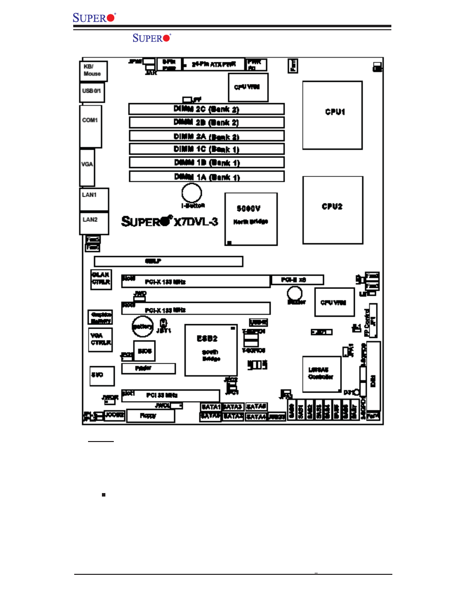 SUPER MICRO Computer X7DVL-3 User Manual | Page 10 / 90