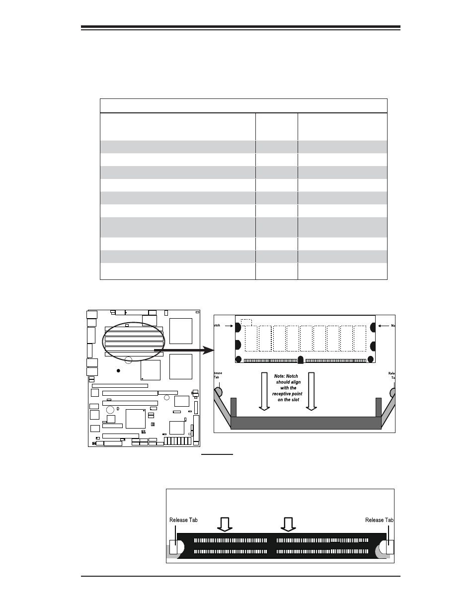 Chapter 2: installation, Installing and removing dimms | SUPER MICRO Computer X7DVL-3 User Manual | Page 27 / 90