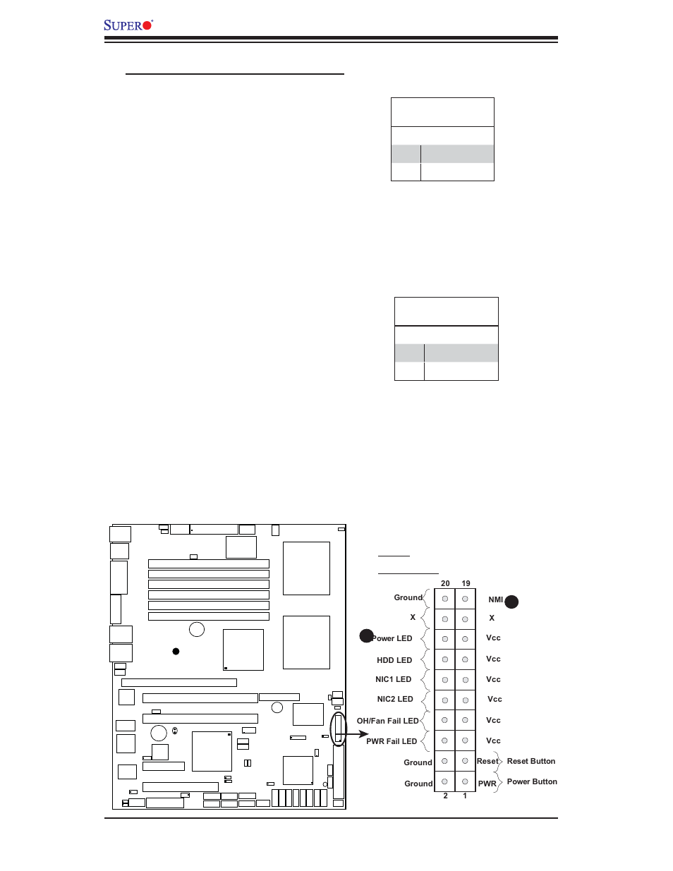 Power led, Nmi button, Front control panel pin defi nitions | X7dvl-3/x7dvl-i user's manual, A. nmi b. pwr led, Uper x7dvl-3 | SUPER MICRO Computer X7DVL-3 User Manual | Page 30 / 90