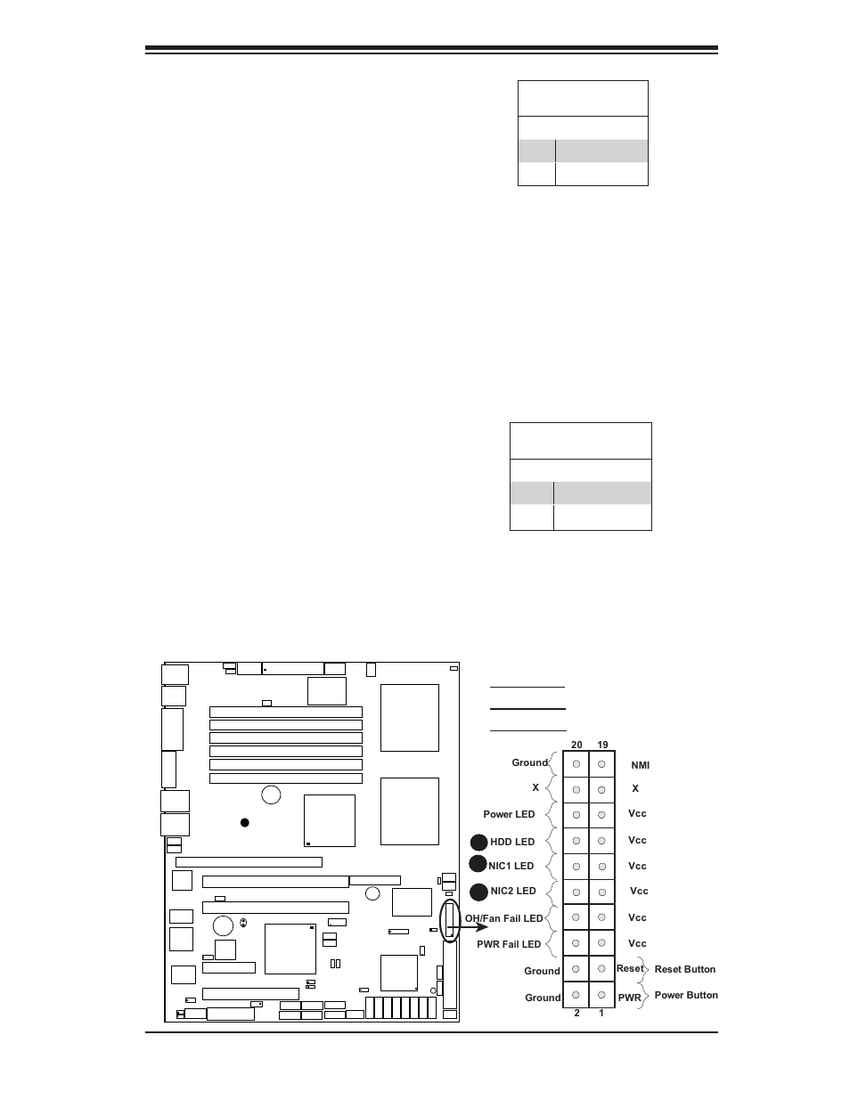 Nic1/nic2 led indicators, Hdd led, Chapter 2: installation | A. hdd led b. nic1 led c. nic2 led | SUPER MICRO Computer X7DVL-3 User Manual | Page 31 / 90