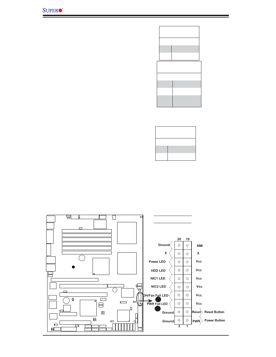 Overheat/fan fail led (oh), Power fail led, X7dvl-3/x7dvl-i user's manual | A. oh/fan fail led b. pwr supply fail | SUPER MICRO Computer X7DVL-3 User Manual | Page 32 / 90