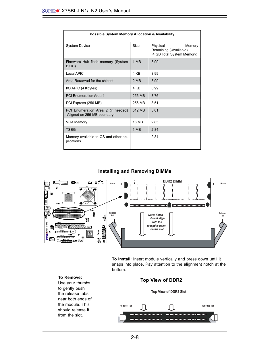 X7sbl-ln1/ln2 user’s manual, Installing and removing dimms, Top view of ddr2 | SUPER MICRO Computer X7SBL-LN1/LN2 User Manual | Page 26 / 95