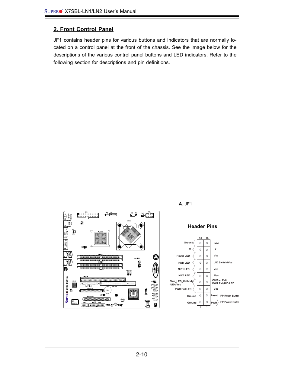 Front control panel, X7sbl-ln1/ln2 user’s manual, A. jf1 | SUPER MICRO Computer X7SBL-LN1/LN2 User Manual | Page 28 / 95