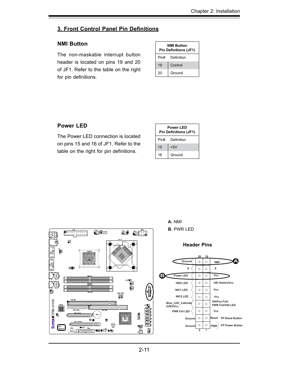 11 3. front control panel pin defi nitions, Power led, Nmi button | Chapter 2: installation, Header pins | SUPER MICRO Computer X7SBL-LN1/LN2 User Manual | Page 29 / 95