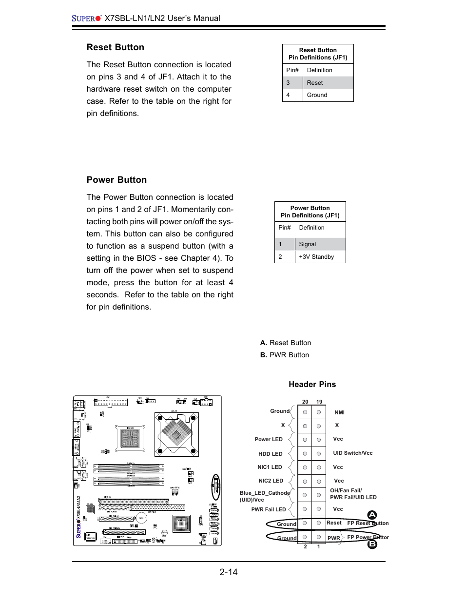 Power button, Reset button | SUPER MICRO Computer X7SBL-LN1/LN2 User Manual | Page 32 / 95